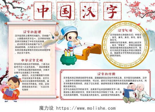 浅绿卡通中国汉字汉字的起源小学生手抄报小报
